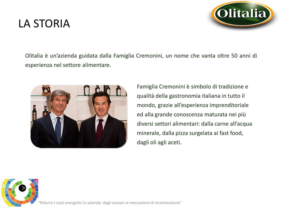 Famiglia Cremonini è simbolo di tradizione e qualità della gastronomia italiana in tutto il mondo, grazie