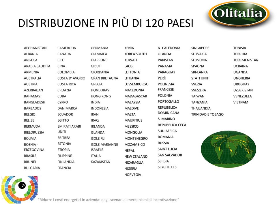 FINLANDIA FRANCIA GERMANIA GIAMAICA GIAPPONE GIBUTI GIORDANIA GRAN BRETAGNA GRECIA HONDURAS HONG KONG INDIA INDONESIA IRAN IRAQ IRLANDA ISLANDA ISOLE FIJI ISOLE MARIANNE ISRAELE ITALIA KAZAKISTAN