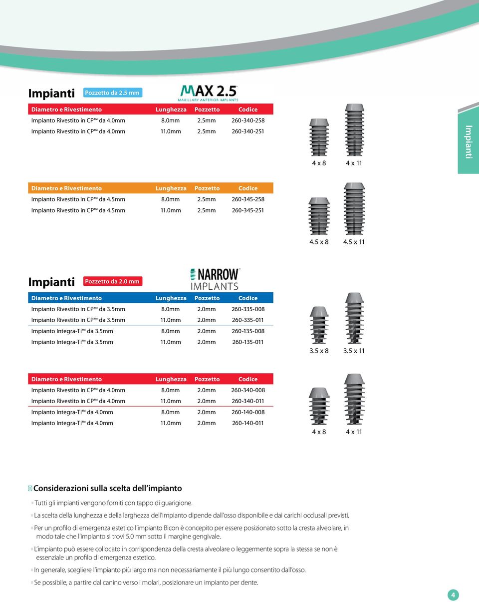 5mm 11.0mm 2.5mm 260-345-251 4.5 x 8 4.5 x 11 Impianti Pozzetto da 2.0 mm Diametro e Rivestimento Lunghezza Pozzetto Impianto Rivestito in CP da 3.5mm 8.0mm 2.0mm 260-335-008 Impianto Rivestito in CP da 3.