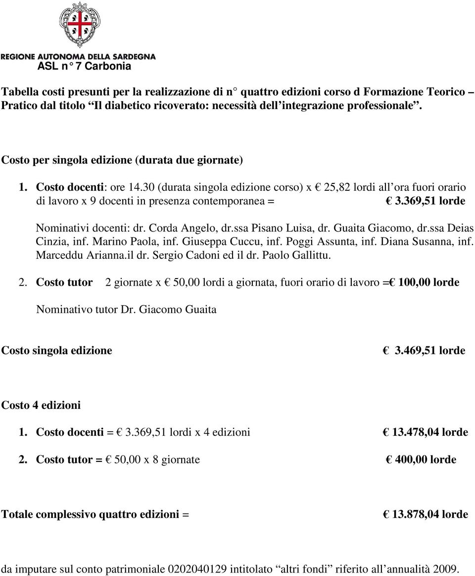 369,51 lorde Nominativi docenti: dr. Corda Angelo, dr.ssa Pisano Luisa, dr. Guaita Giacomo, dr.ssa Deias Cinzia, inf. Marino Paola, inf. Giuseppa Cuccu, inf. Poggi Assunta, inf. Diana Susanna, inf.