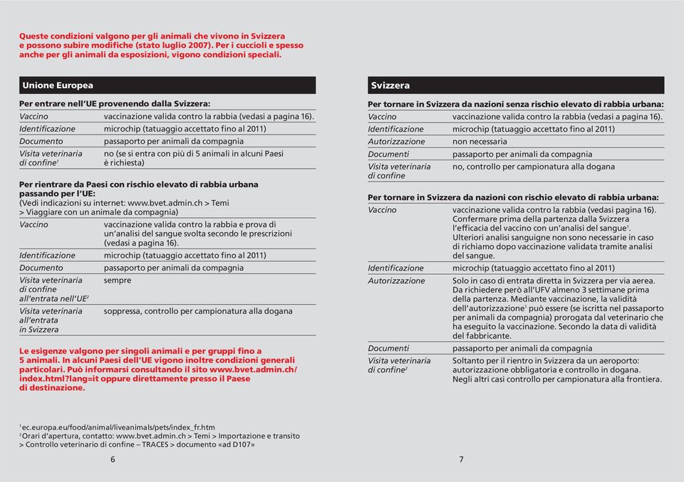 Unione Europea Per entrare nell UE provenendo dalla Svizzera: Vaccino vaccinazione valida contro la rabbia (vedasi a pagina 16).
