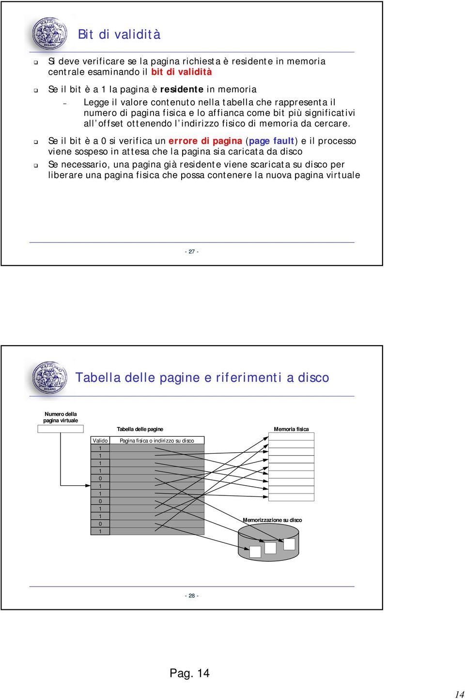 Se il bit è a 0 si verifica un errore di pagina (page fault) e il processo viene sospeso in attesa che la pagina sia caricata da disco Se necessario, una pagina già residente viene scaricata su disco