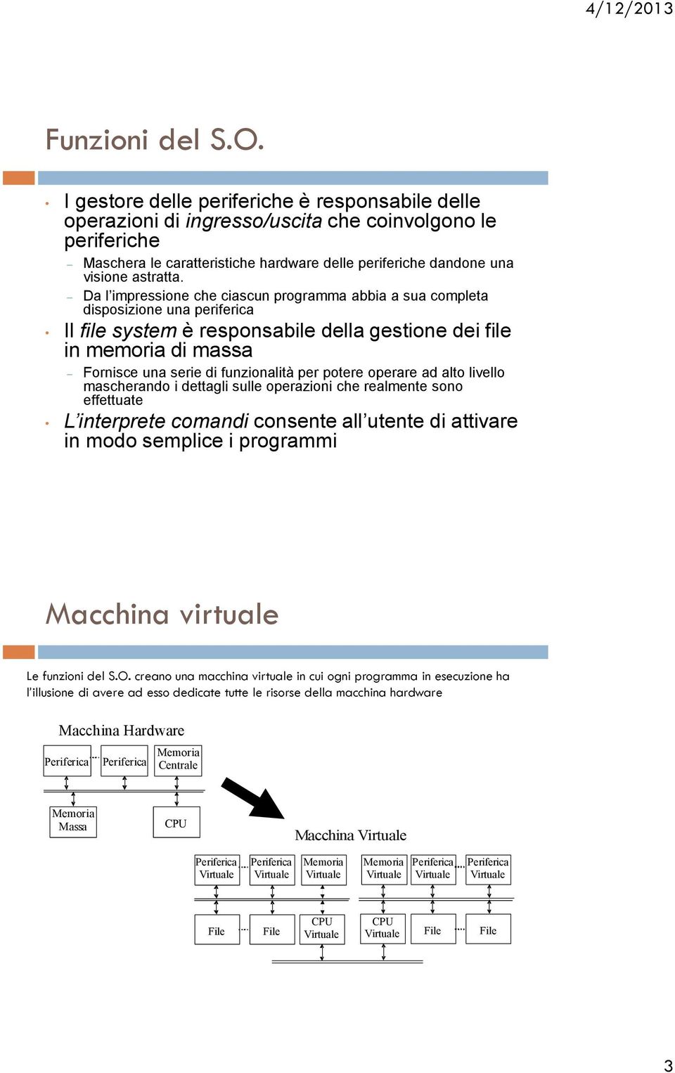 Da l impressione che ciascun programma abbia a sua completa disposizione una periferica Il file system è responsabile della gestione dei file in memoria di massa Fornisce una serie di funzionalità