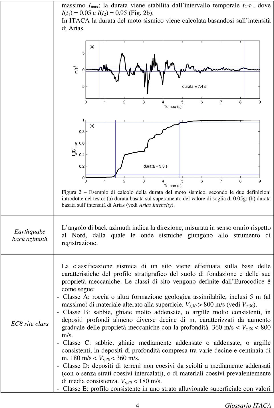 3 s 1 2 3 4 5 6 7 8 9 Tempo (s) Figura 2 Esempio di calcolo della durata del moto sismico, secondo le due definizioni introdotte nel testo: (a) durata basata sul superamento del valore di soglia di.