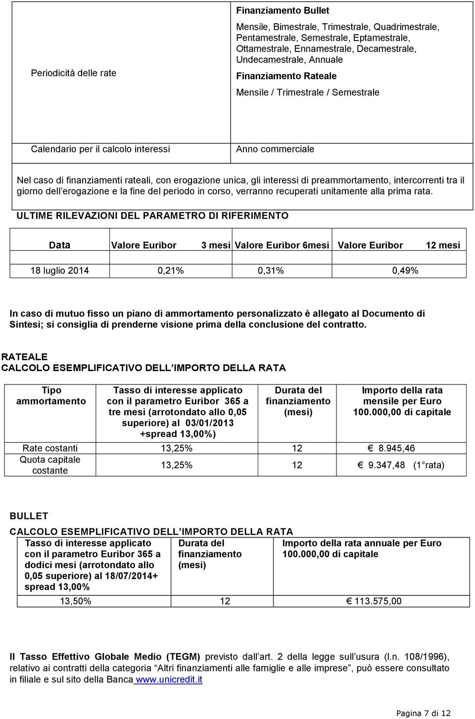 preammortamento, intercorrenti tra il giorno dell erogazione e la fine del periodo in corso, verranno recuperati unitamente alla prima rata.