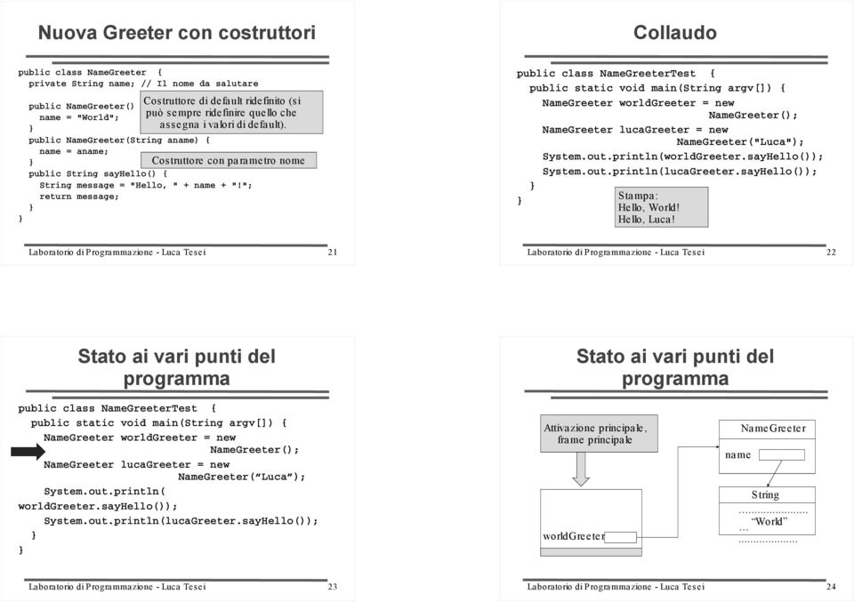 "; return message; public class NameGreeterTest { public static void main(string argv[]) { NameGreeter worldgreeter = new NameGreeter(); NameGreeter lucagreeter = new NameGreeter("Luca");