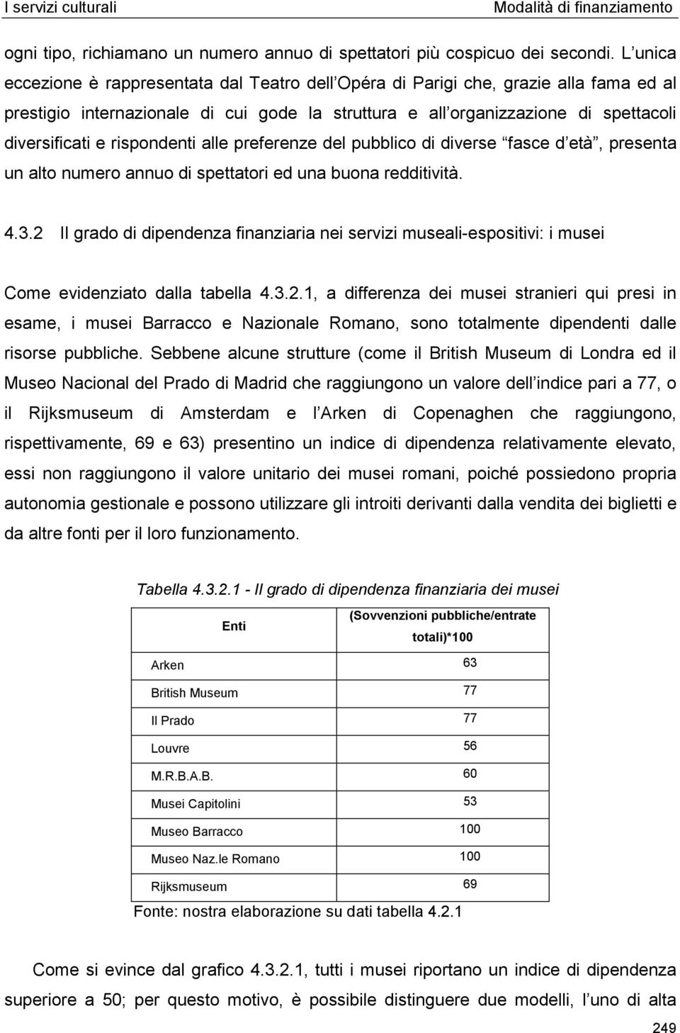 rispondenti alle preferenze del pubblico di diverse fasce d età, presenta un alto numero annuo di spettatori ed una buona redditività. 4.3.