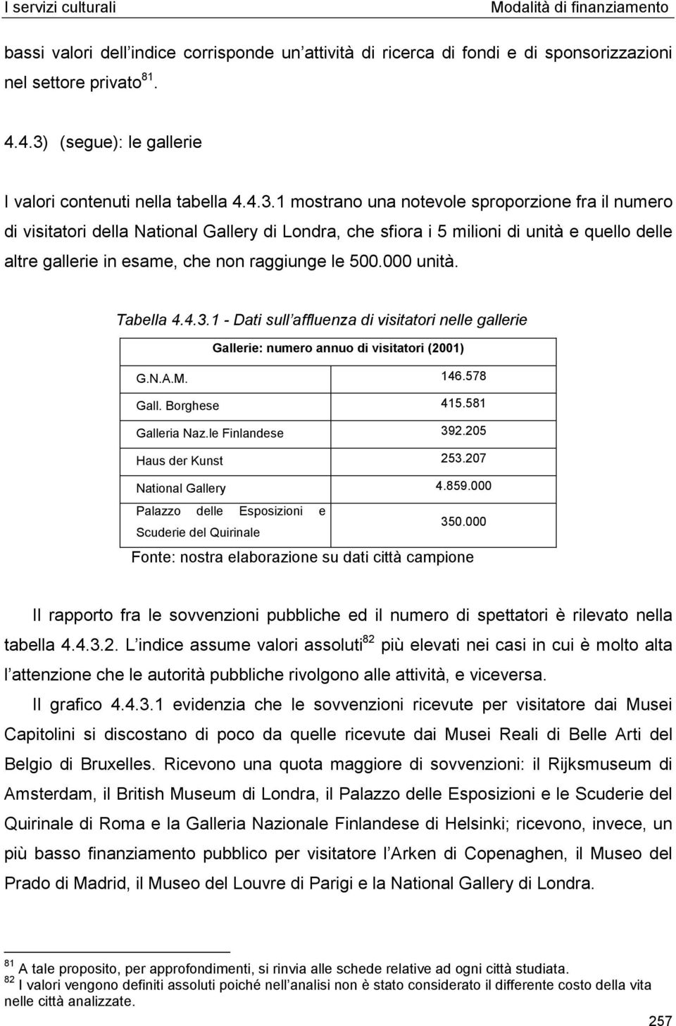 1 mostrano una notevole sproporzione fra il numero di visitatori della National Gallery di Londra, che sfiora i 5 milioni di unità e quello delle altre gallerie in esame, che non raggiunge le 500.