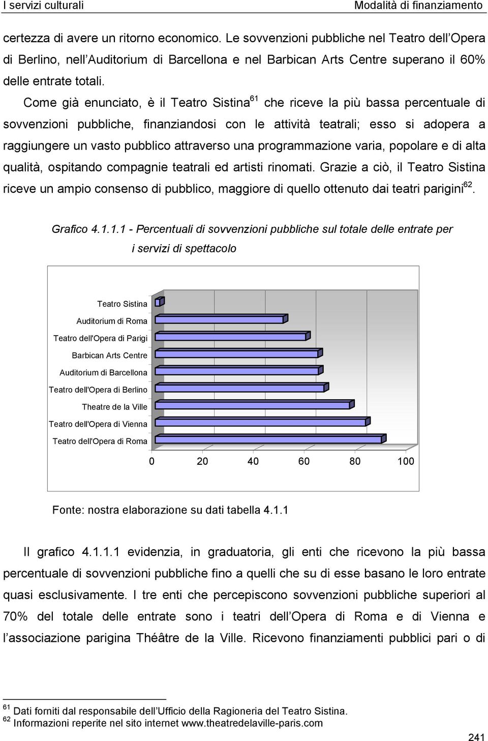 attraverso una programmazione varia, popolare e di alta qualità, ospitando compagnie teatrali ed artisti rinomati.