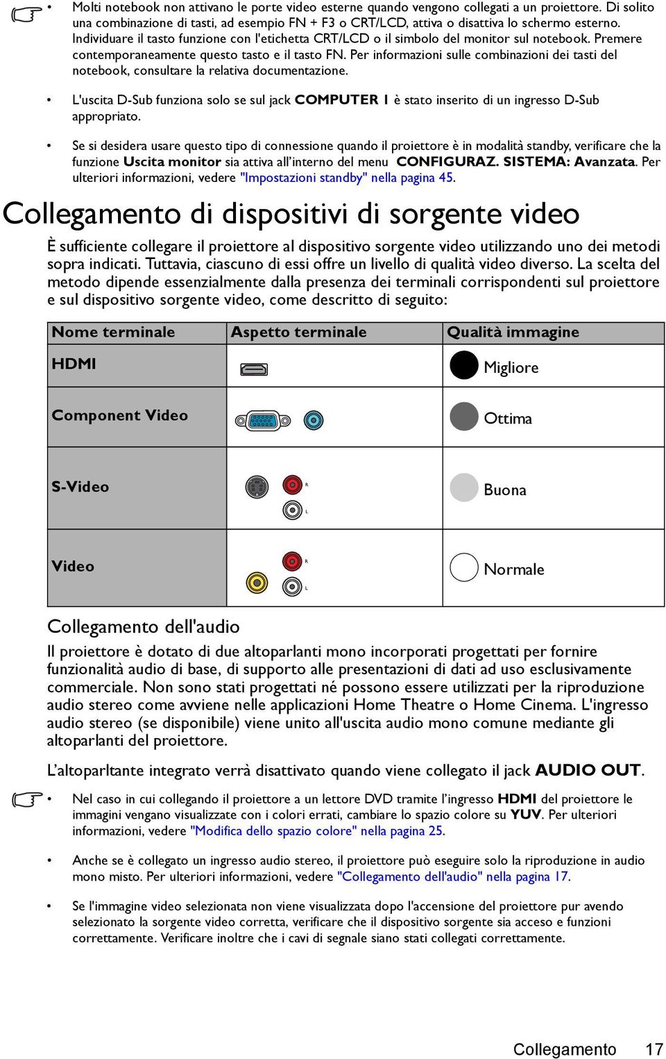 Per informazioni sulle combinazioni dei tasti del notebook, consultare la relativa documentazione.