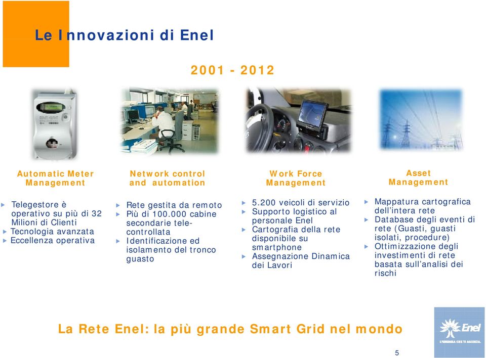 200 veicoli di servizio Supporto logistico al personale Enel Cartografia della rete disponibile su smartphone Assegnazione Dinamica dei Lavori Mappatura cartografica dell intera