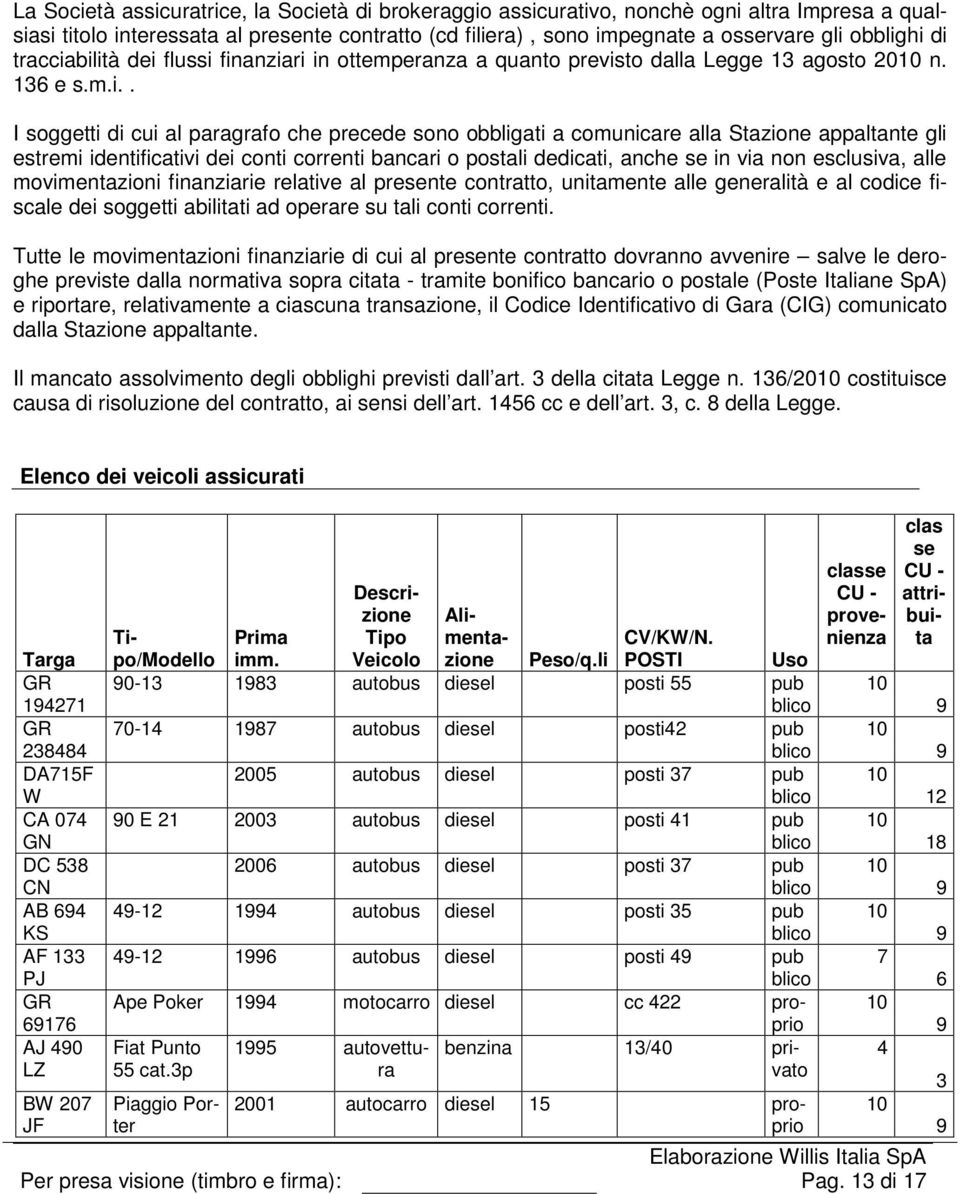 appaltante gli estremi identificativi dei conti correnti bancari o postali dedicati, anche se in via non esclusiva, alle movimentazioni finanziarie relative al presente contratto, unitamente alle