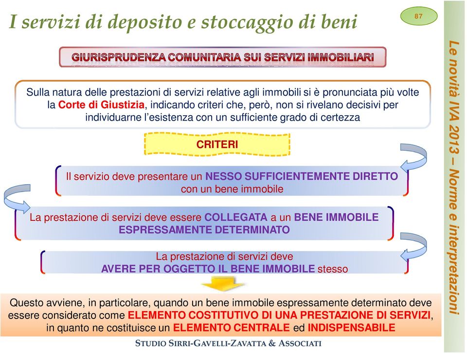 prestazione di servizi deve essere COLLEGATA a un BENE IMMOBILE ESPRESSAMENTE DETERMINATO La prestazione di servizi deve AVERE PER OGGETTO IL BENE IMMOBILE stesso Questo avviene, in