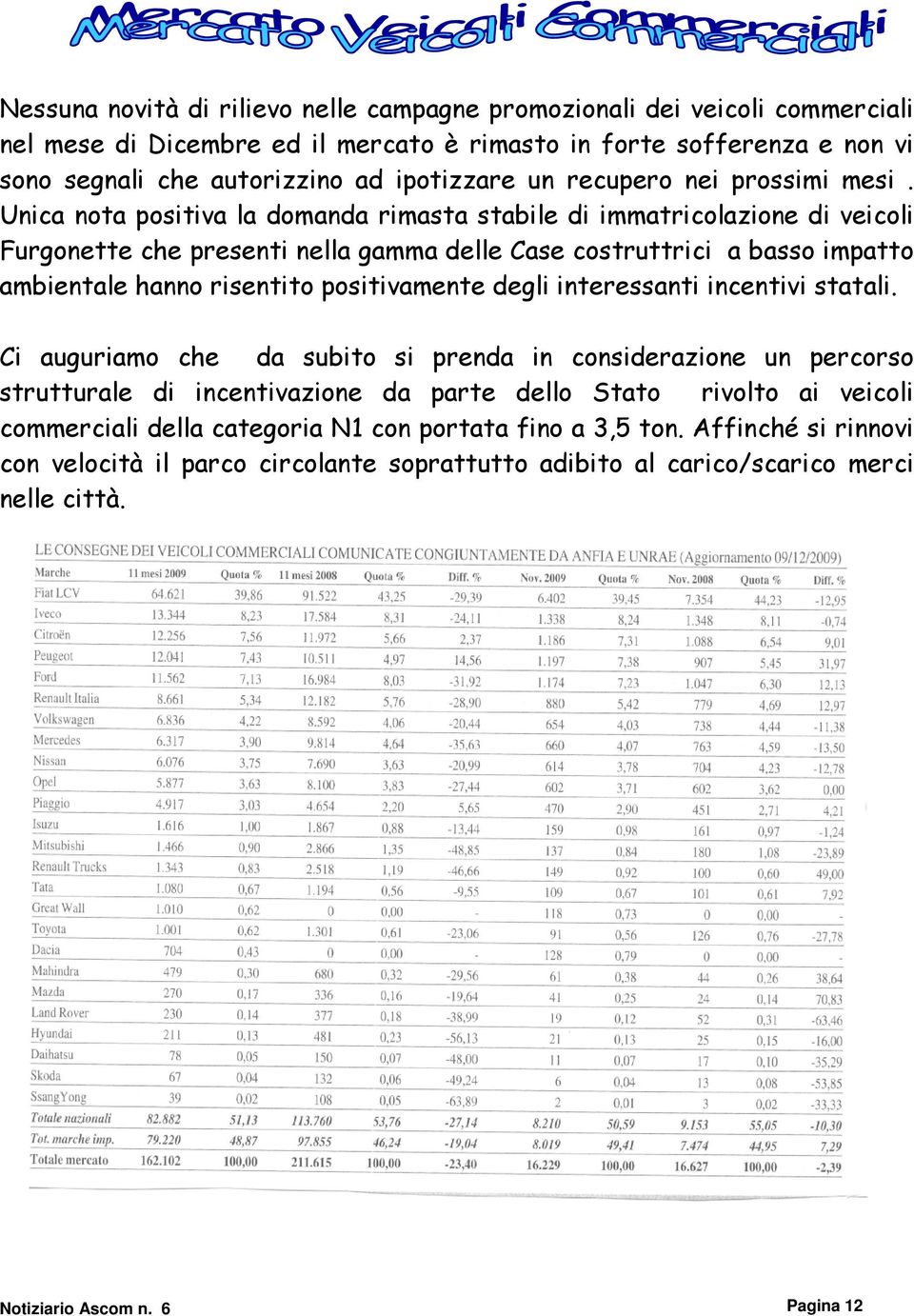 Unica nota positiva la domanda rimasta stabile di immatricolazione di veicoli Furgonette che presenti nella gamma delle Case costruttrici a basso impatto ambientale hanno risentito