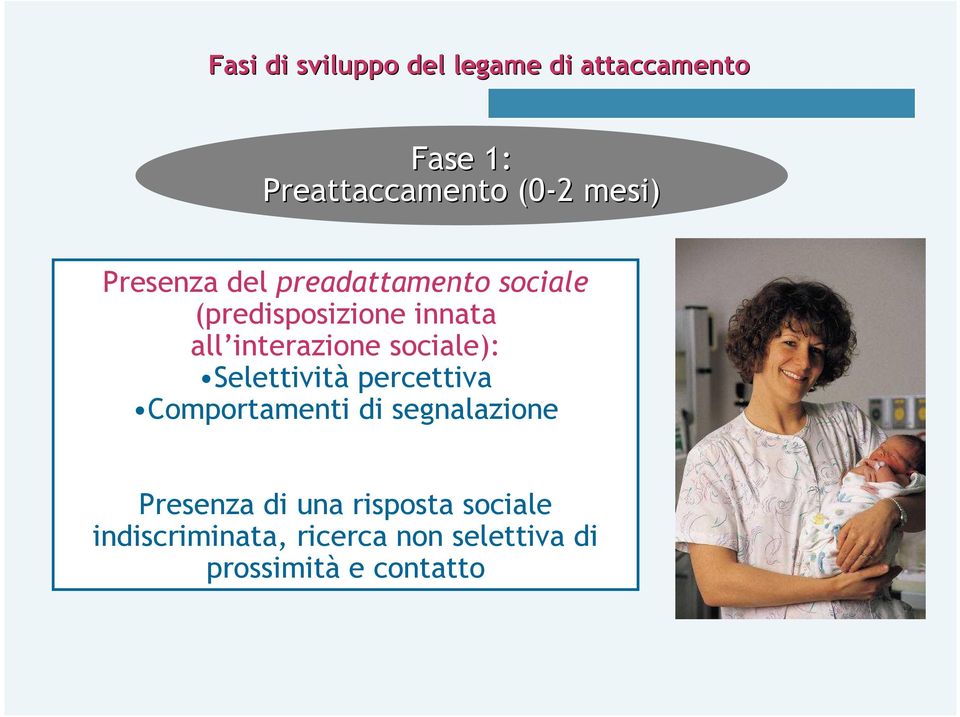 interazione sociale): Selettività percettiva Comportamenti di segnalazione