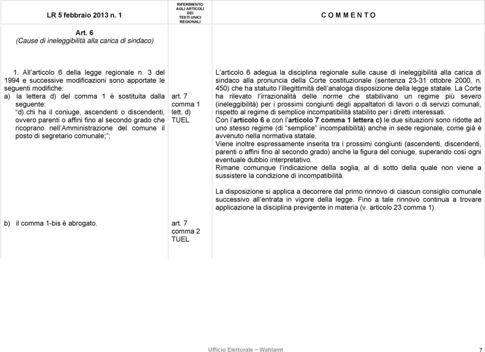 affini fino al secondo grado che ricoprano nell Amministrazione del comune il posto di segretario comunale; ; art. 7 comma 1 lett.