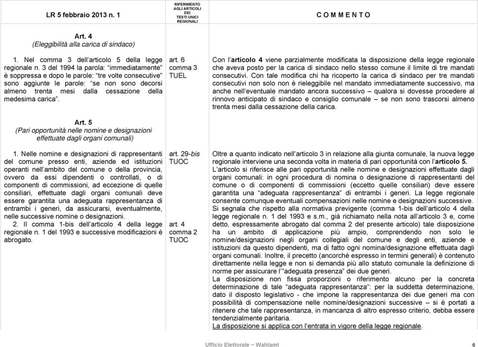 5 (Pari opportunità nelle nomine e designazioni effettuate dagli organi comunali) 1.