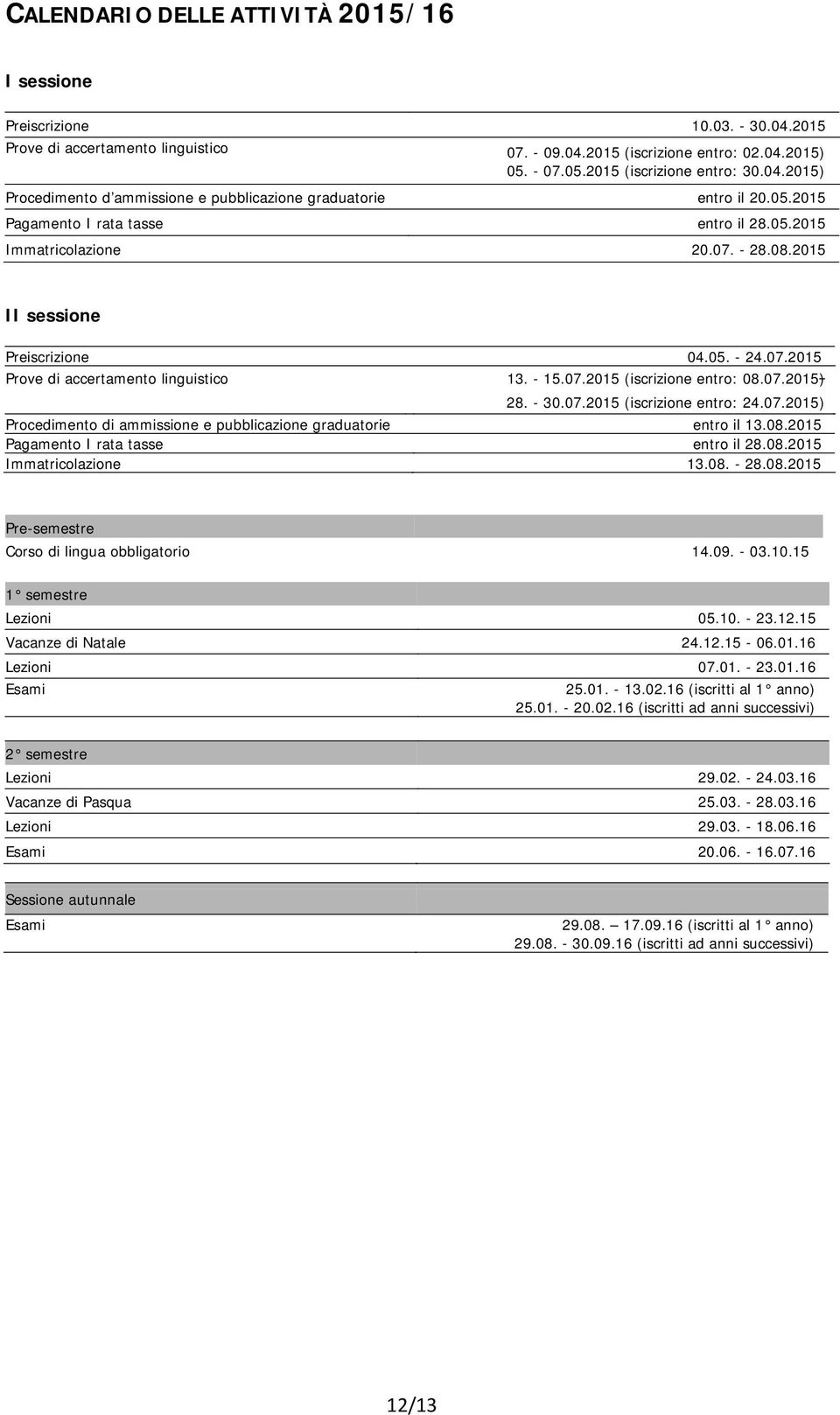 07.2015 Prove di accertamento linguistico 13. - 15.07.2015 (iscrizione entro: 08.07.2015) 28. - 30.07.2015 (iscrizione entro: 24.07.2015) Procedimento di ammissione e pubblicazione graduatorie entro il 13.