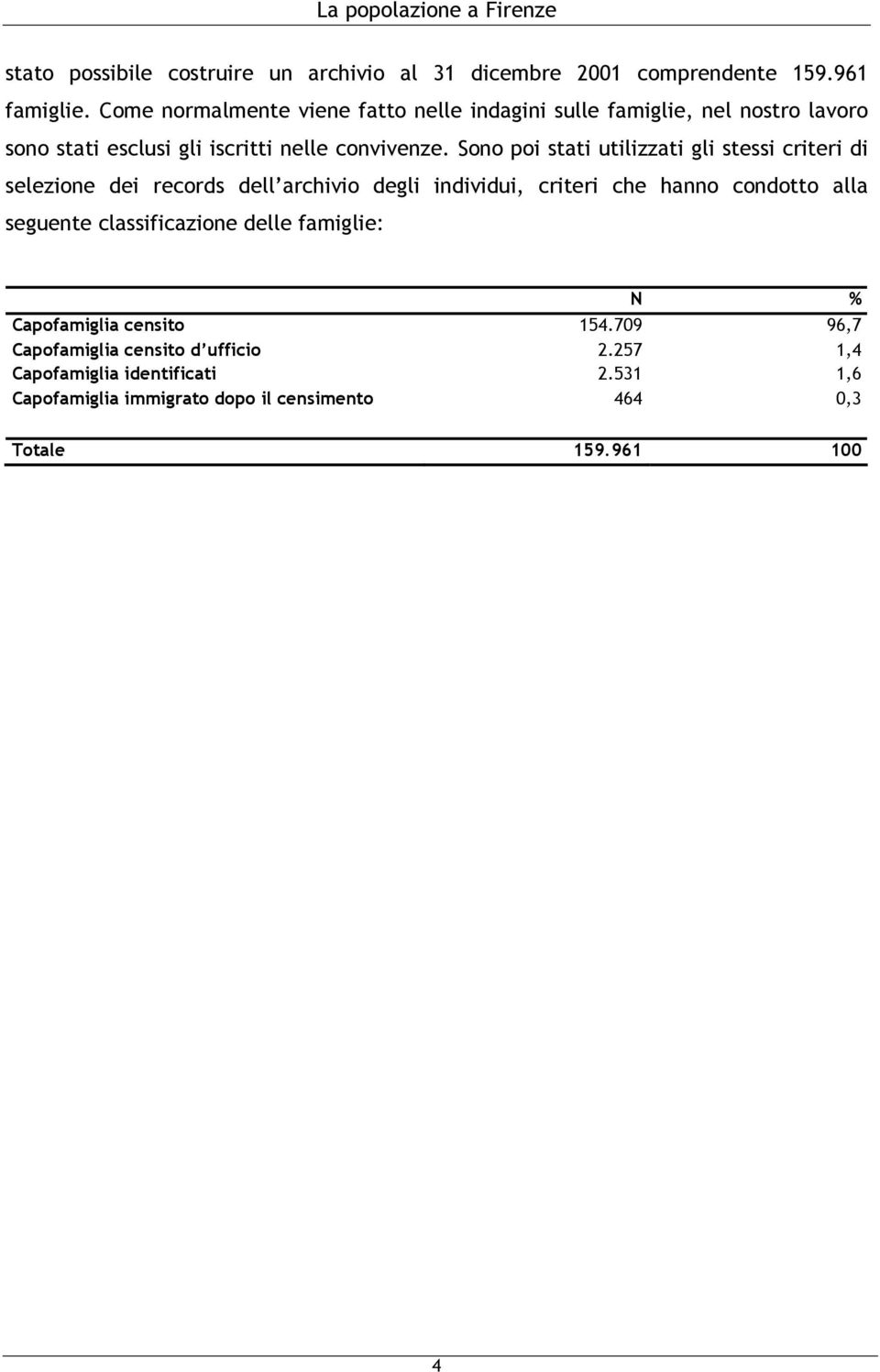 Sono poi stati utilizzati gli stessi criteri di selezione dei records dell archivio degli individui, criteri che hanno condotto alla seguente