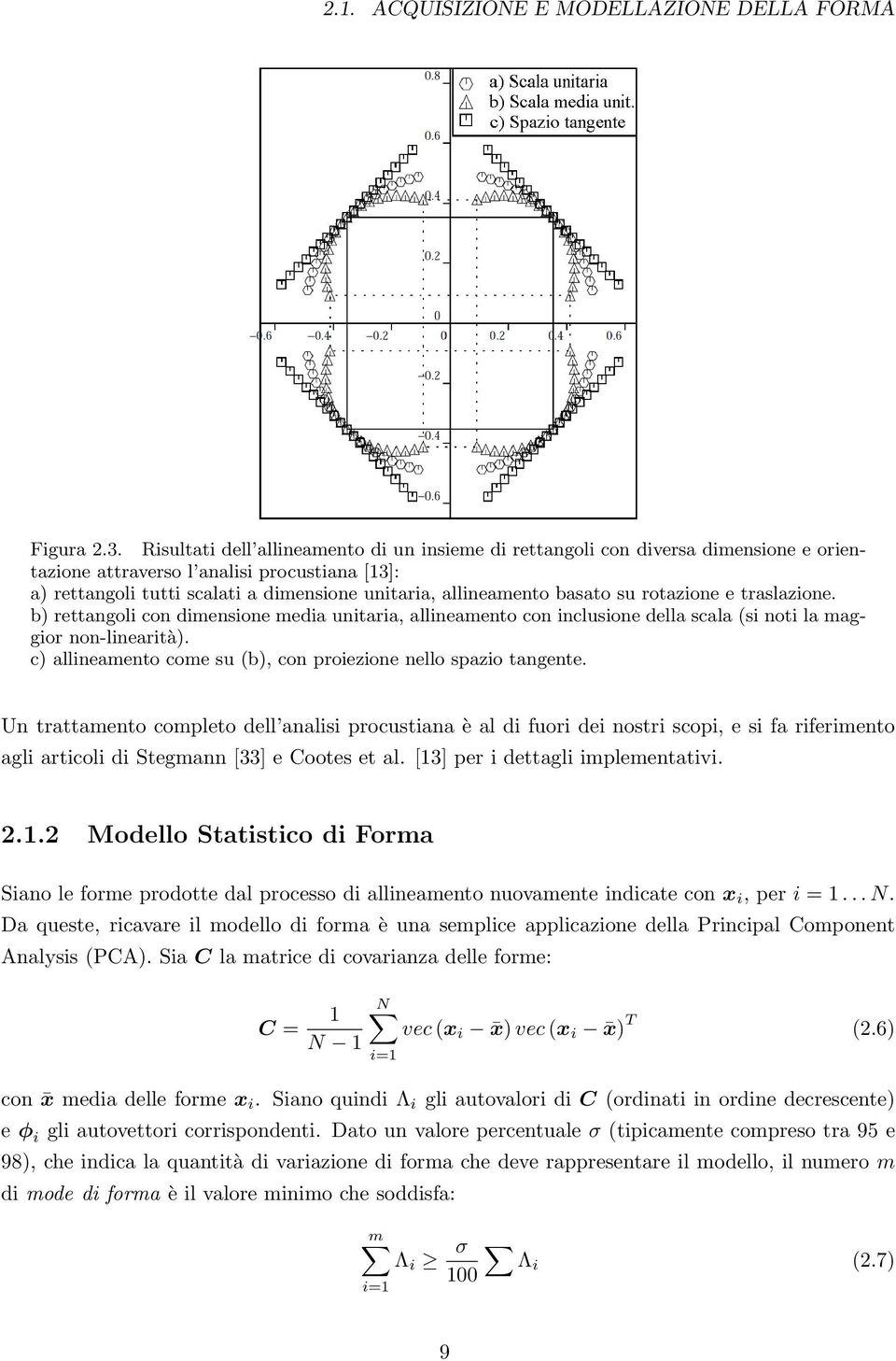 basato su rotazione e traslazione. b) rettangoli con dimensione media unitaria, allineamento con inclusione della scala (si noti la maggior non-linearità).