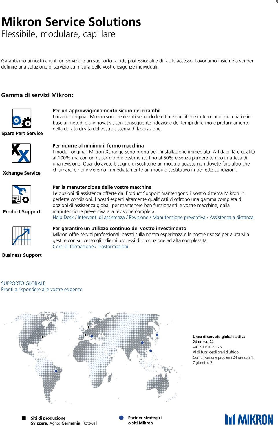 Gamma di servizi Mikron: Spare Part Service Xchange Service Per un approvvigionamento sicuro dei ricambii I ricambi originali Mikron sono realizzati secondo le ultime specifiche in termini di