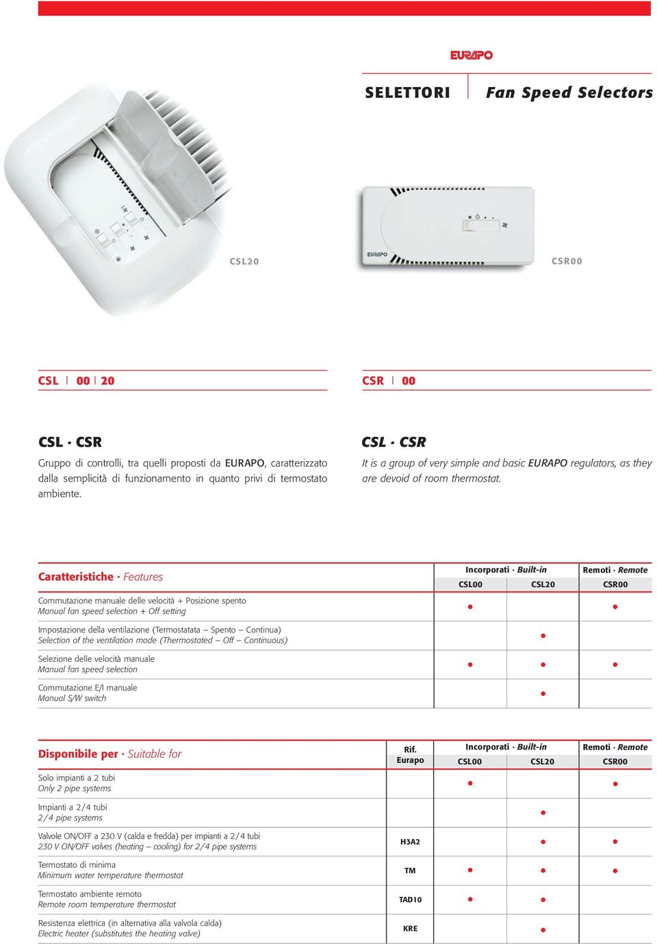 Features Incorporati Built-in Remoti Remote CSL00 CSL20 CSR00 Commutazione manuale delle velocità + Posizione spento Manual fan speed selection + Off setting Impostazione della ventilazione