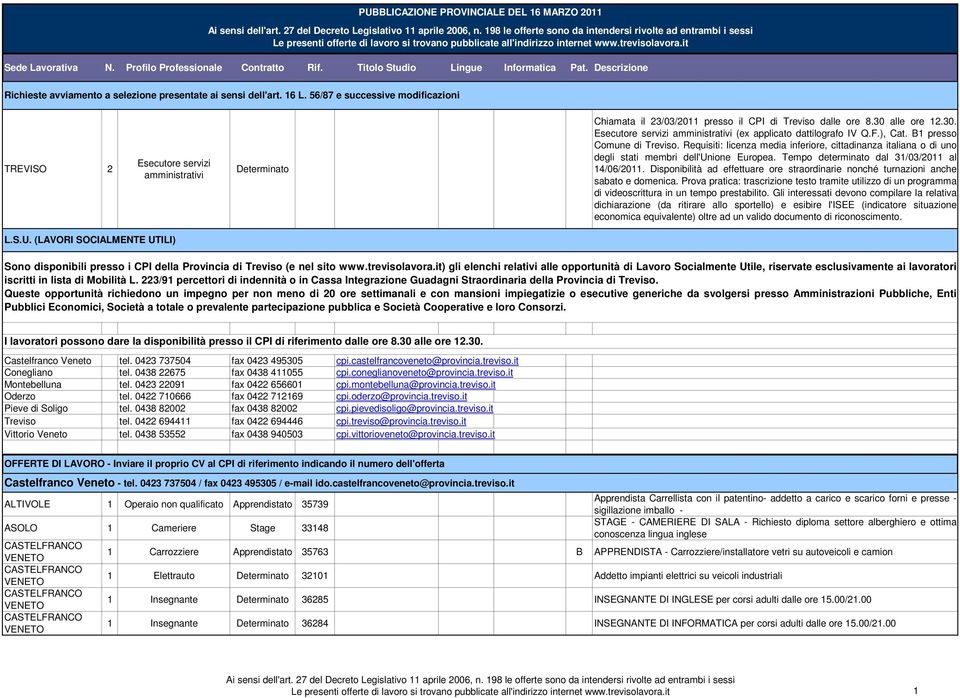 56/87 e successive modificazioni TREVISO 2 Esecutore servizi amministrativi Determinato Chiamata il 23/03/2011 presso il CPI di Treviso dalle ore 8.30 