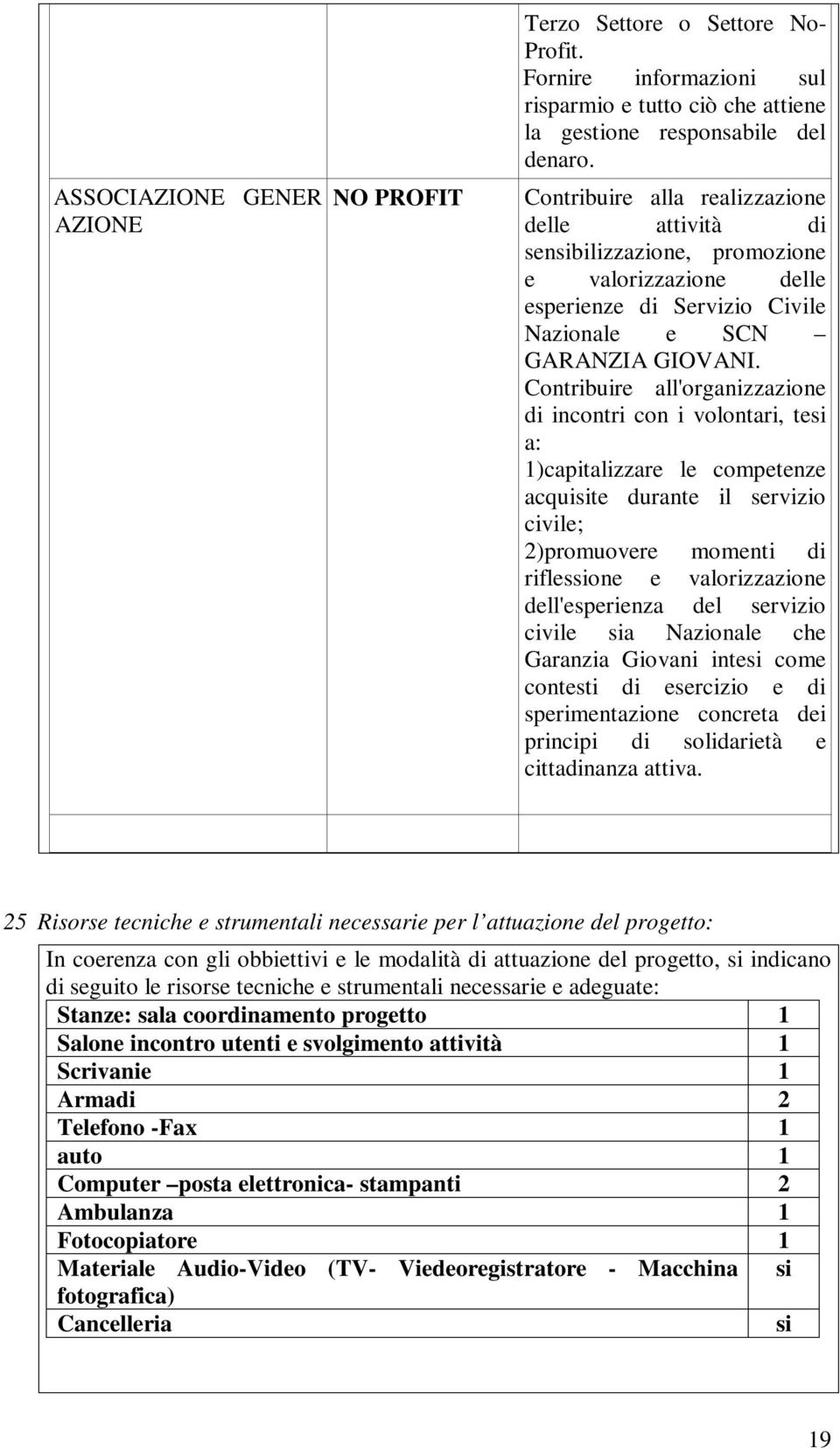 Contribuire all'organizzazione di incontri con i volontari, tesi a: 1)capitalizzare le competenze acquisite durante il servizio civile; 2)promuovere momenti di riflessione e valorizzazione