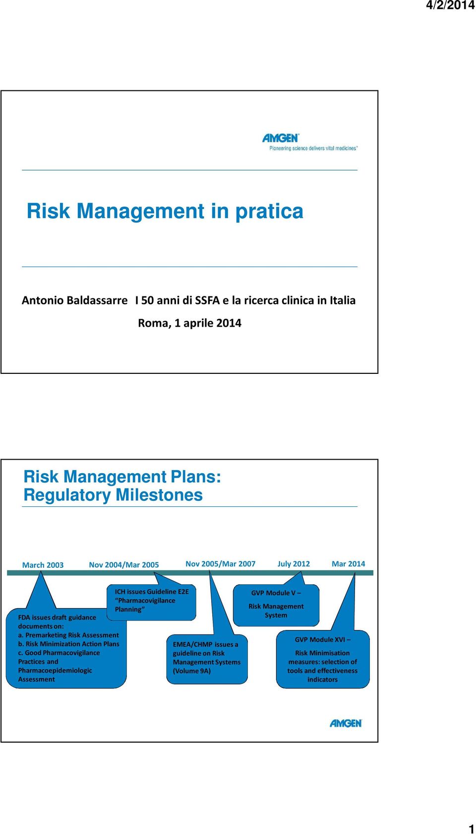 Risk Minimization Action Plans c.