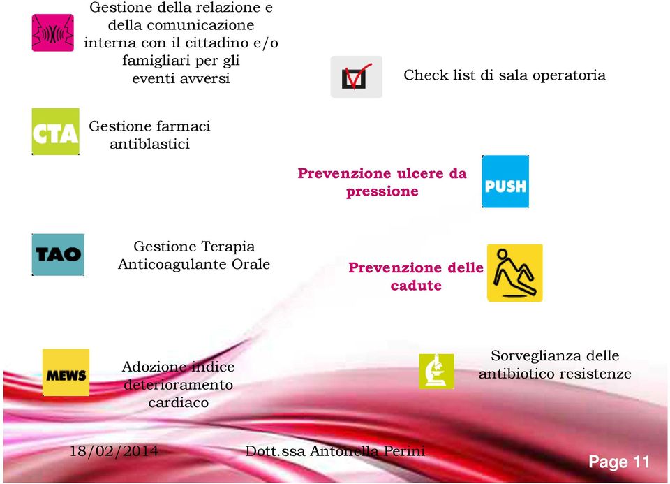 Prevenzione ulcere da pressione Gestione Terapia Anticoagulante Orale Prevenzione delle