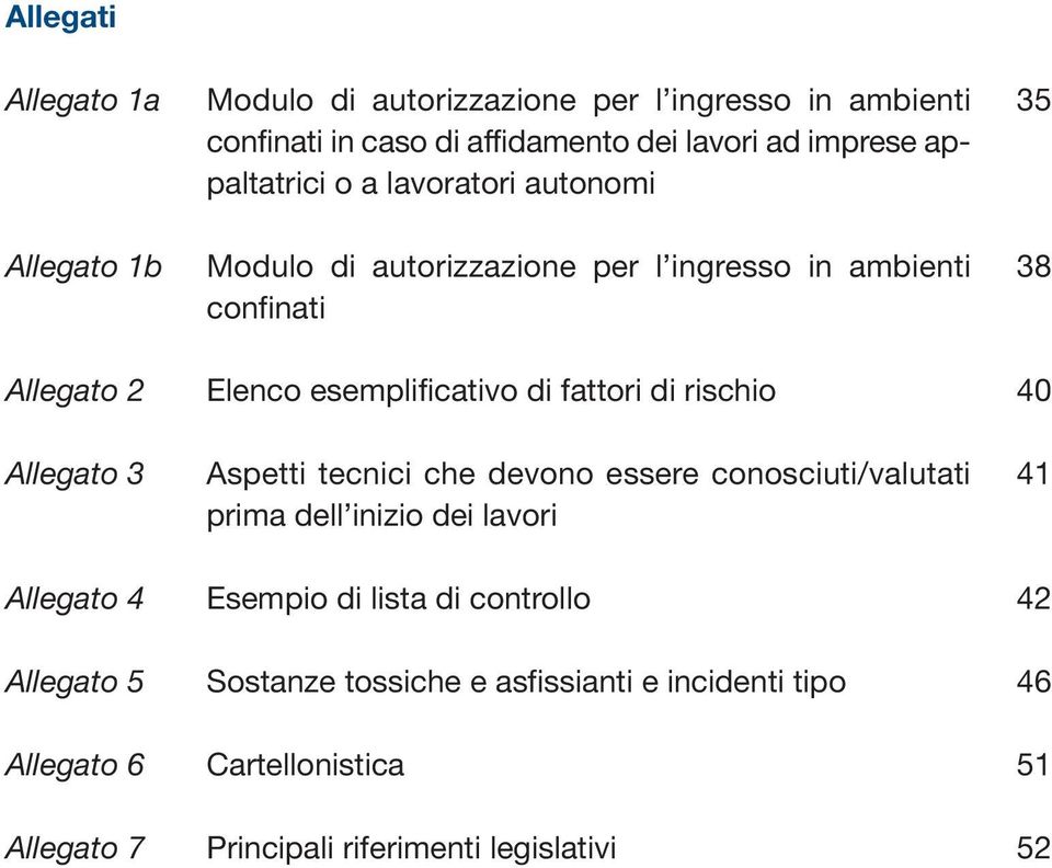 ambienti confinati Elenco esemplificativo di fattori di rischio Aspetti tecnici che devono essere conosciuti/valutati prima dell inizio dei lavori