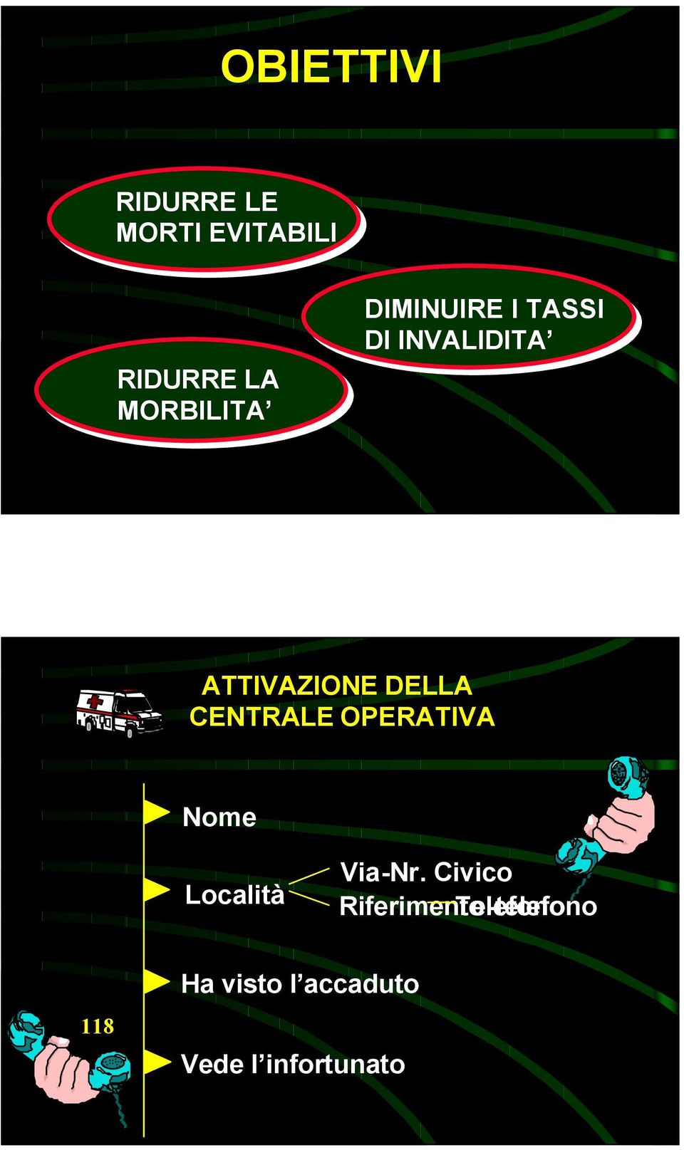 DELLA CENTRALE OPERATIVA Nome Località Via-Nr.