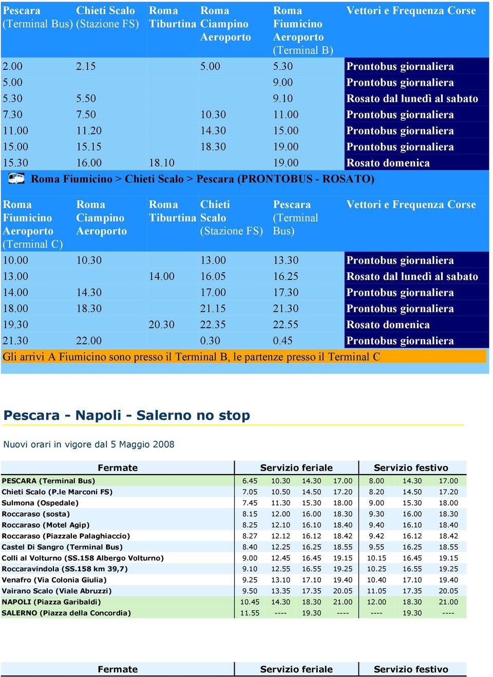 00 Rosato domenica Fiumicino > Chieti Scalo > Pescara (PRONTOBUS - ROSATO) Fiumicino (Terminal C) Ciampino Chieti Tiburtina Scalo (Stazione FS) Pescara (Terminal Bus) Vettori e Frequenza Corse 10.
