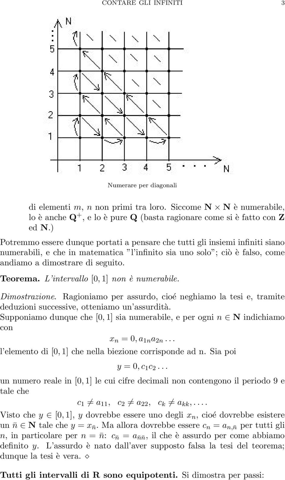 L intervallo [0, 1] non è numerabile. Dimostrazione. Ragioniamo per assurdo, cioé neghiamo la tesi e, tramite deduzioni successive, otteniamo un assurdità.