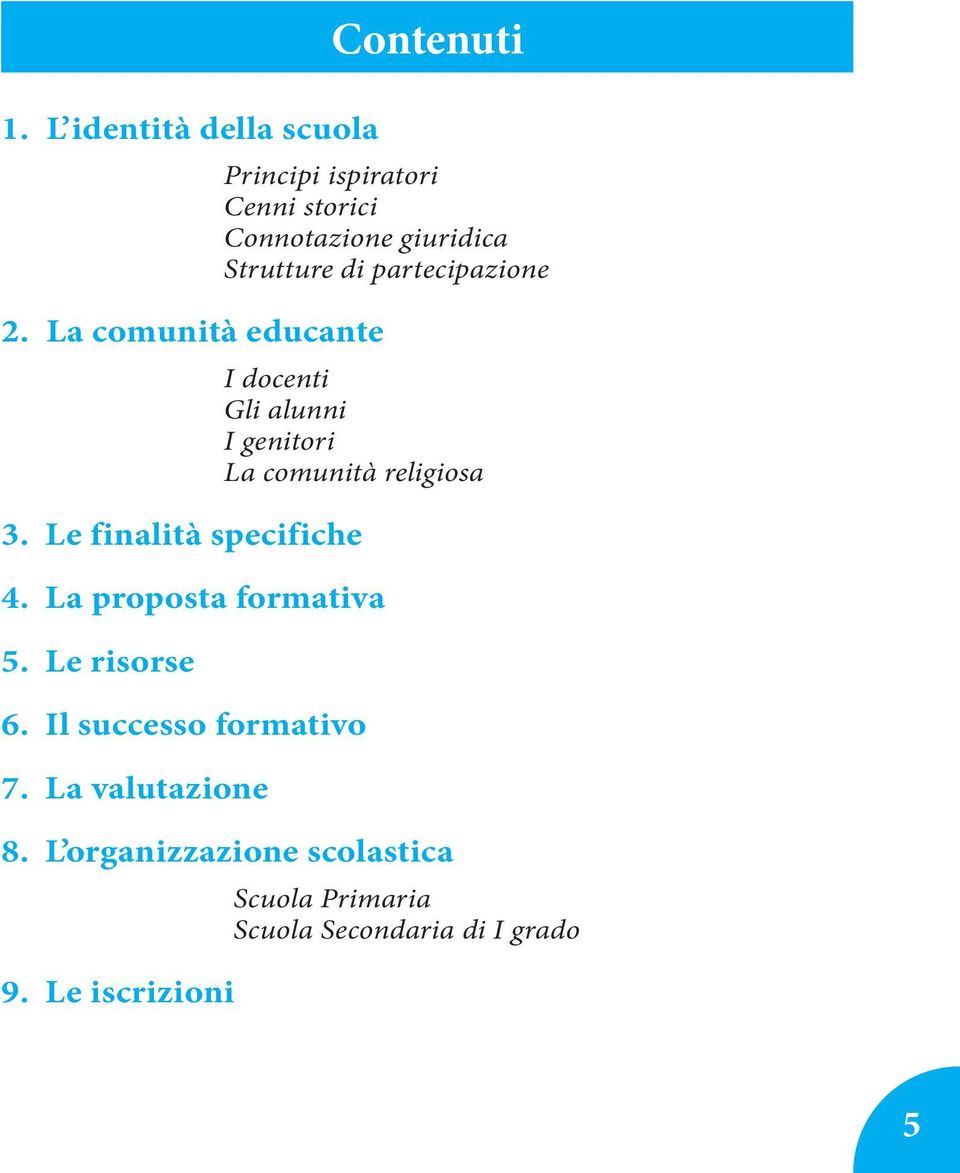 Le finalità specifiche 4. La proposta formativa 5. Le risorse 6. Il successo formativo 7.