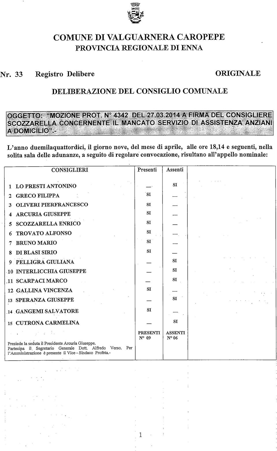 di aprile, alle ore 18,14 e seguenti, nella solita sala delle adunanze, a seguito di regolare convocazione, risultano all'appello nominale: CONGLIERI 1 LO PRESTI ANTONINO 2 GRECO FELIPPA 3 OLIVERI