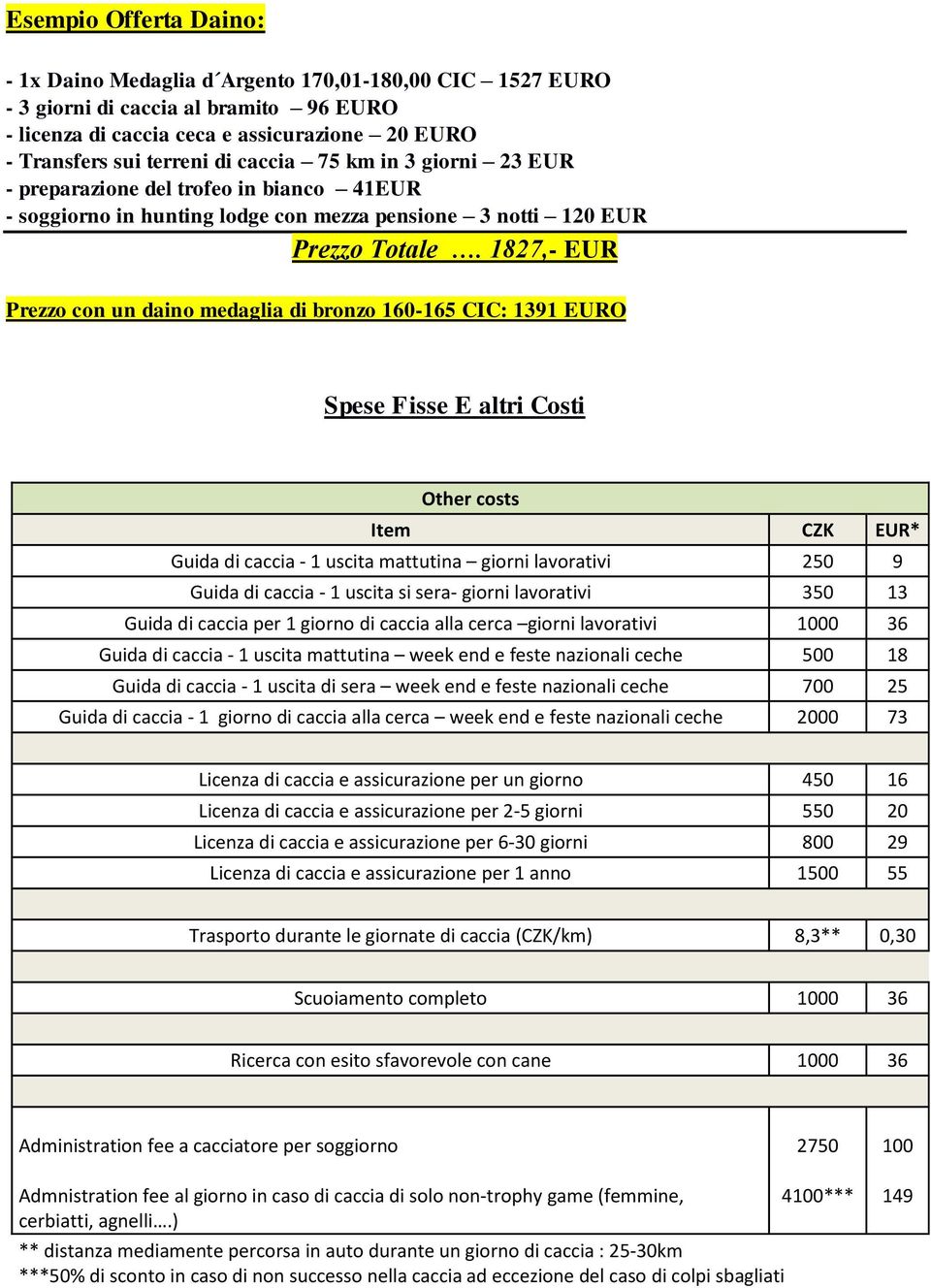 1827,- EUR Prezzo con un daino medaglia di bronzo 160-165 CIC: 1391 EURO Spese Fisse E altri Costi Other costs Item CZK EUR* Guida di caccia - 1 uscita mattutina giorni lavorativi 250 9 Guida di