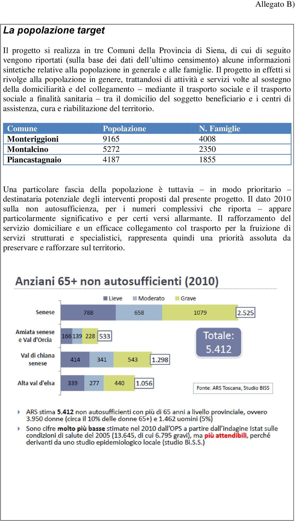 Il progetto in effetti si rivolge alla popolazione in genere, trattandosi di attività e servizi volte al sostegno della domiciliarità e del collegamento mediante il trasporto sociale e il trasporto