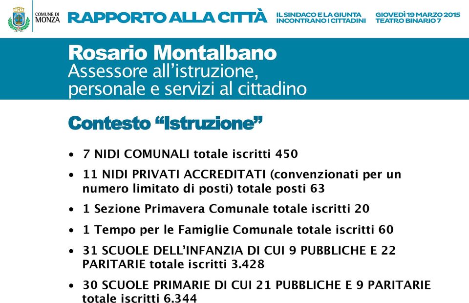 le Famiglie Comunale totale iscritti 60 31 SCUOLE DELL INFANZIA DI CUI 9 PUBBLICHE E 22