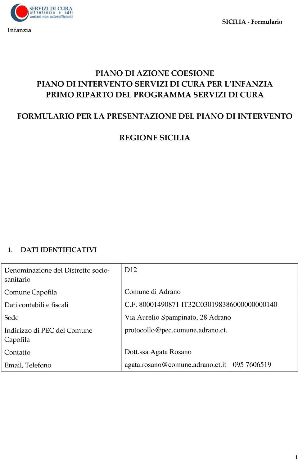 DATI IDENTIFICATIVI Denominazione del Distretto sociosanitario Comune Capofila Dati contabili e fiscali Sede Indirizzo di PEC del Comune