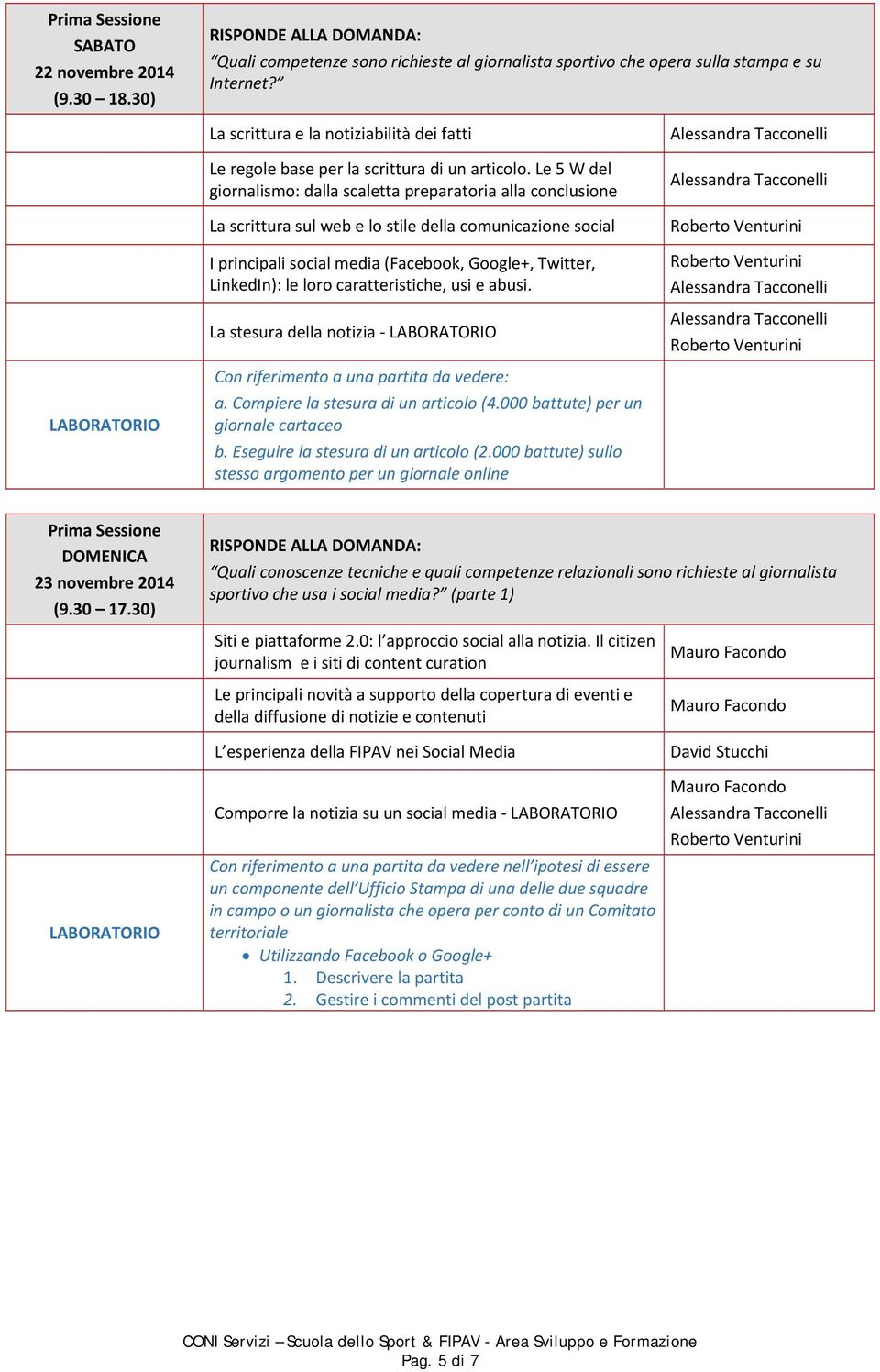 Le 5 W del giornalismo: dalla scaletta preparatoria alla conclusione La scrittura sul web e lo stile della comunicazione social I principali social media (Facebook, Google+, Twitter, LinkedIn): le