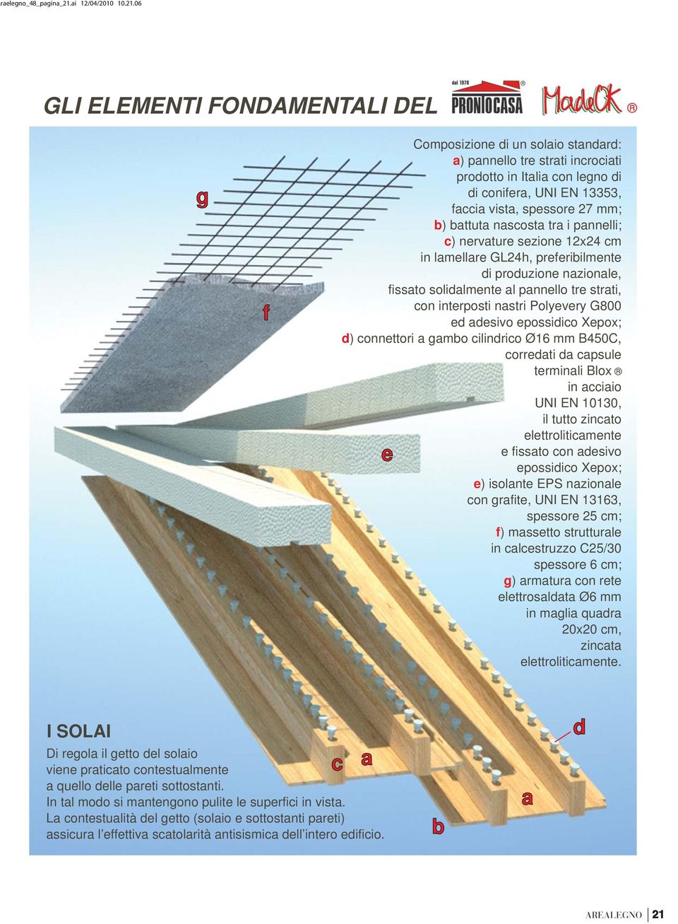 06 GLI ELEMENTI FONDAMENTALI DEL g f Composizione di un solaio standard: a) pannello tre strati incrociati prodotto in Italia con legno di di conifera, UNI EN 13353, faccia vista, spessore 27 mm; b)