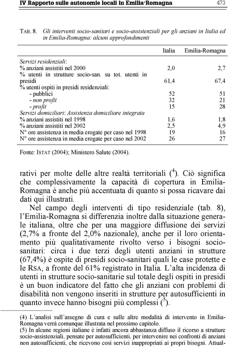 2,7 % utenti in strutture socio-san. su tot.