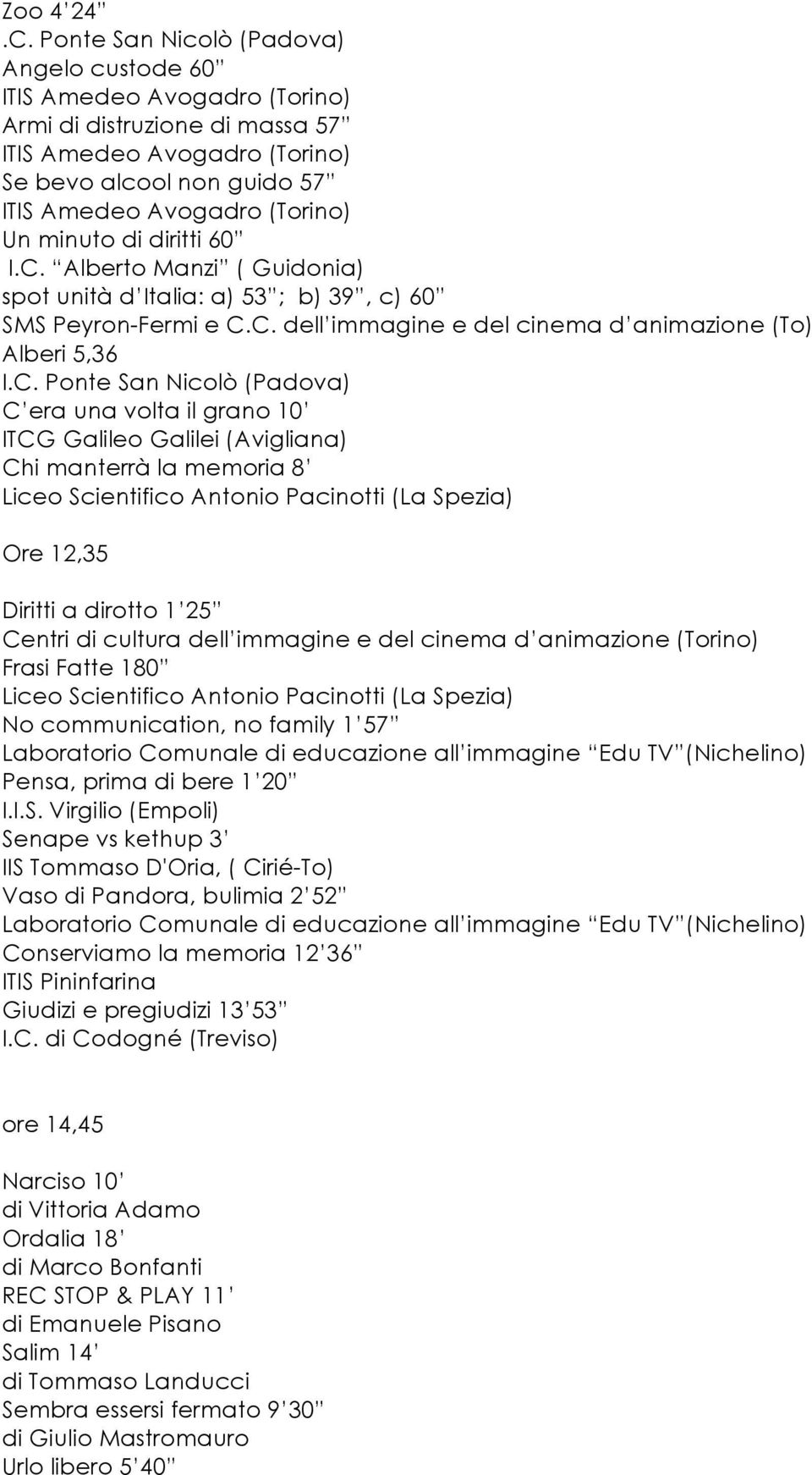 C. dell immagine e del cinema d animazione (To) Alberi 5,36 C era una volta il grano 10 Chi manterrà la memoria 8 Ore 12,35 Diritti a dirotto 1 25 Laboratorio