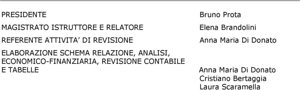 ECONOMICO-FINANZIARIA, REVISIONE CONTABILE E TABELLE Bruno Prota