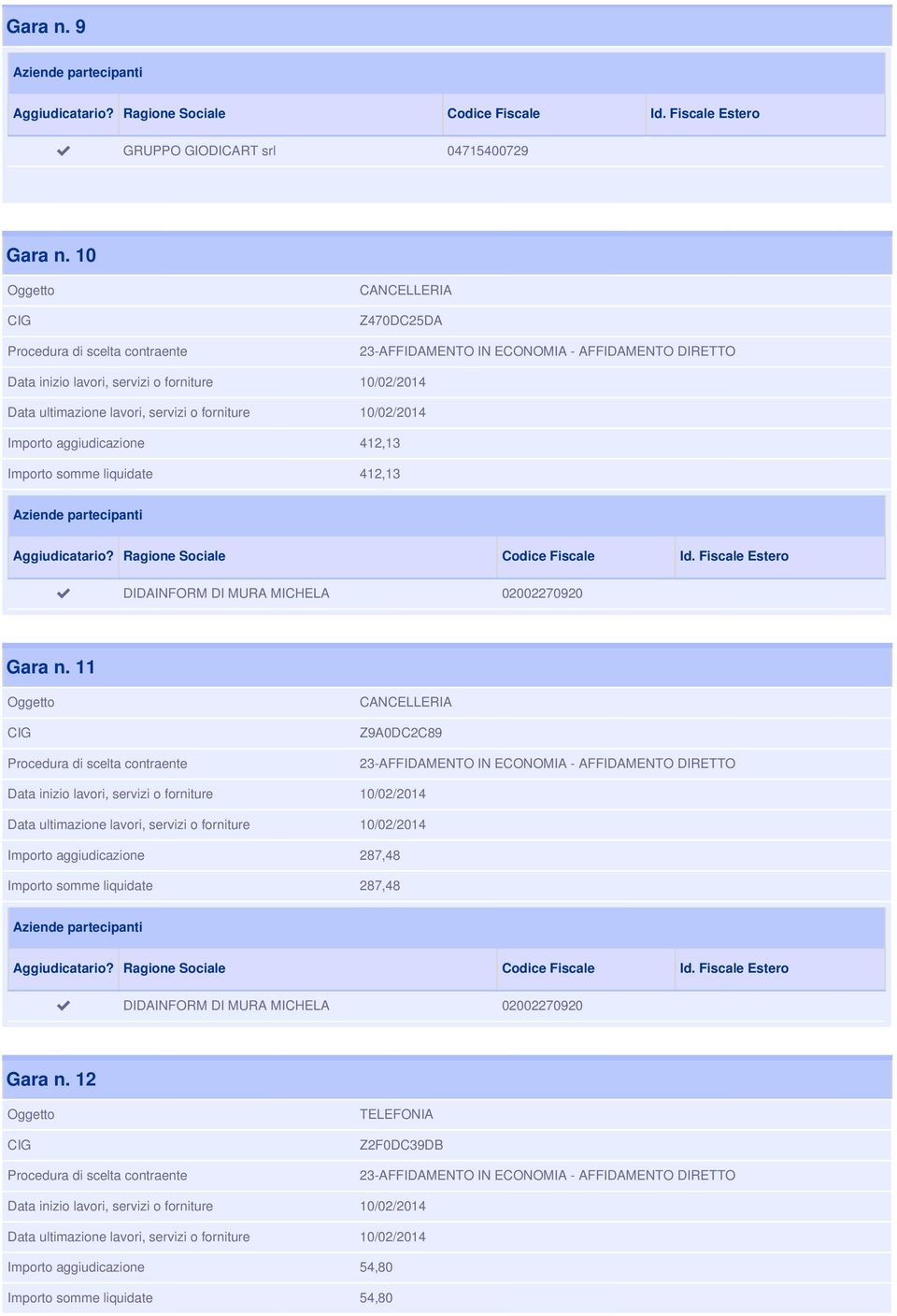 liquidate 412,13 DIDAINFORM DI MURA MICHELA 02002270920 Gara n.