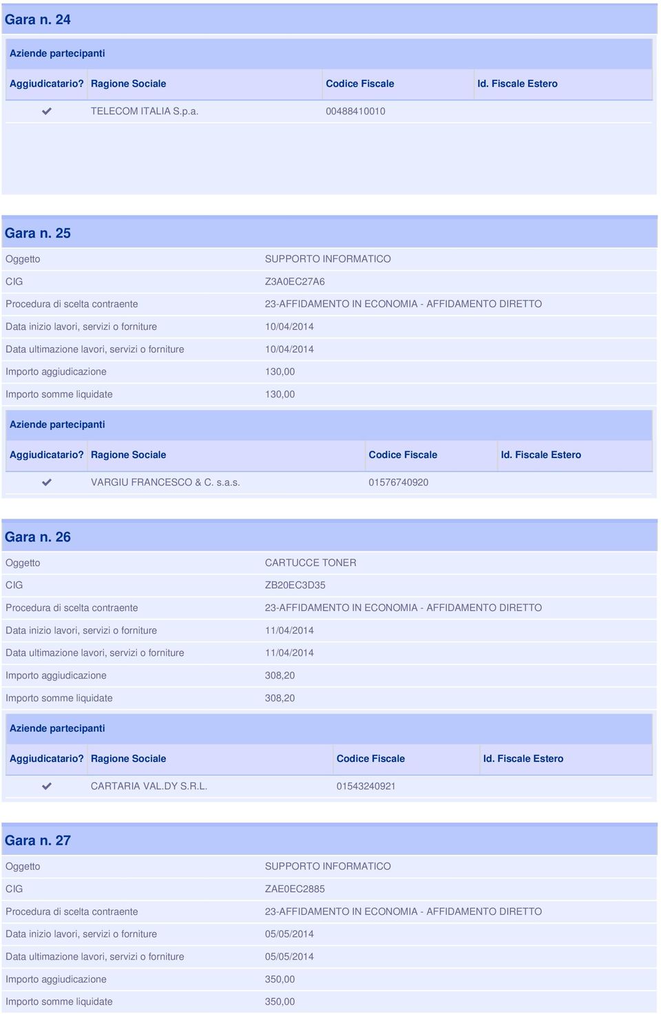 liquidate 130,00 VARGIU FRANCESCO & C. s.a.s. 01576740920 Gara n.