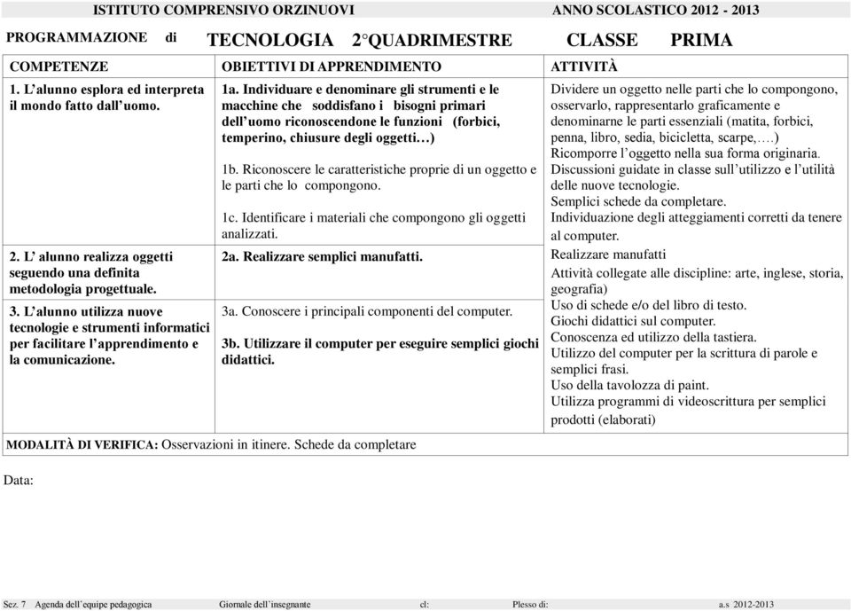 Riconoscere le caratteristiche proprie di un oggetto e le parti che lo compongono. 1c. Identificare i materiali che compongono gli oggetti analizzati. 2a. Realizzare semplici manufatti. 3a.