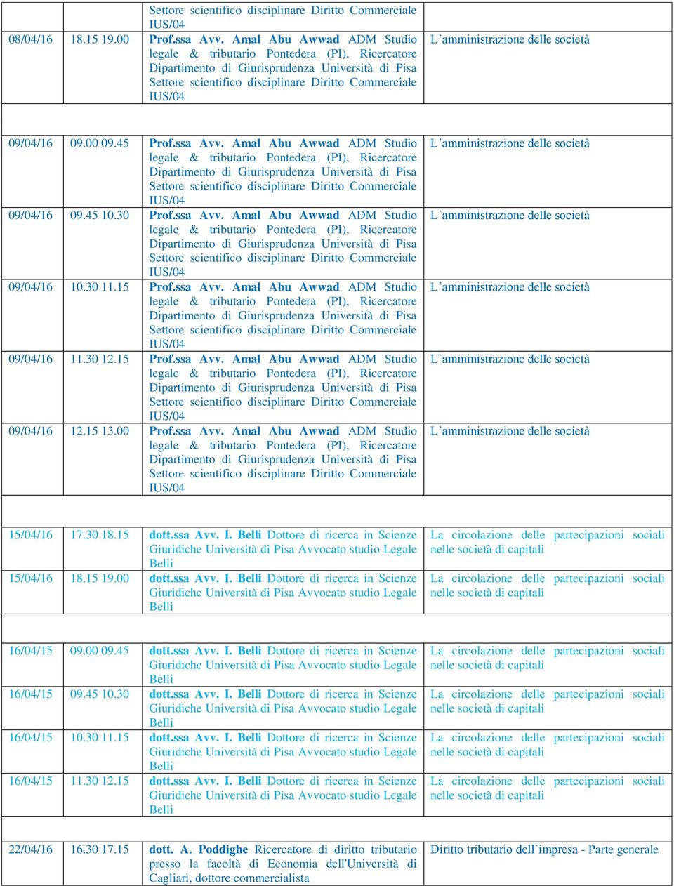 Amal Abu Awwad ADM Studio legale & tributario Pontedera (PI), Ricercatore Settore scientifico disciplinare Diritto Commerciale IUS/04 09/04/16 09.45 10.30 Prof.ssa Avv.