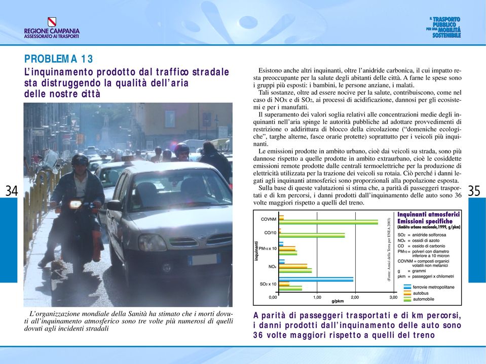 Tali sostanze, oltre ad essere nocive per la salute, contribuiscono, come nel caso di NOX e di SO2, ai processi di acidificazione, dannosi per gli ecosistemi e per i manufatti.